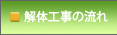 解体工事の流れ